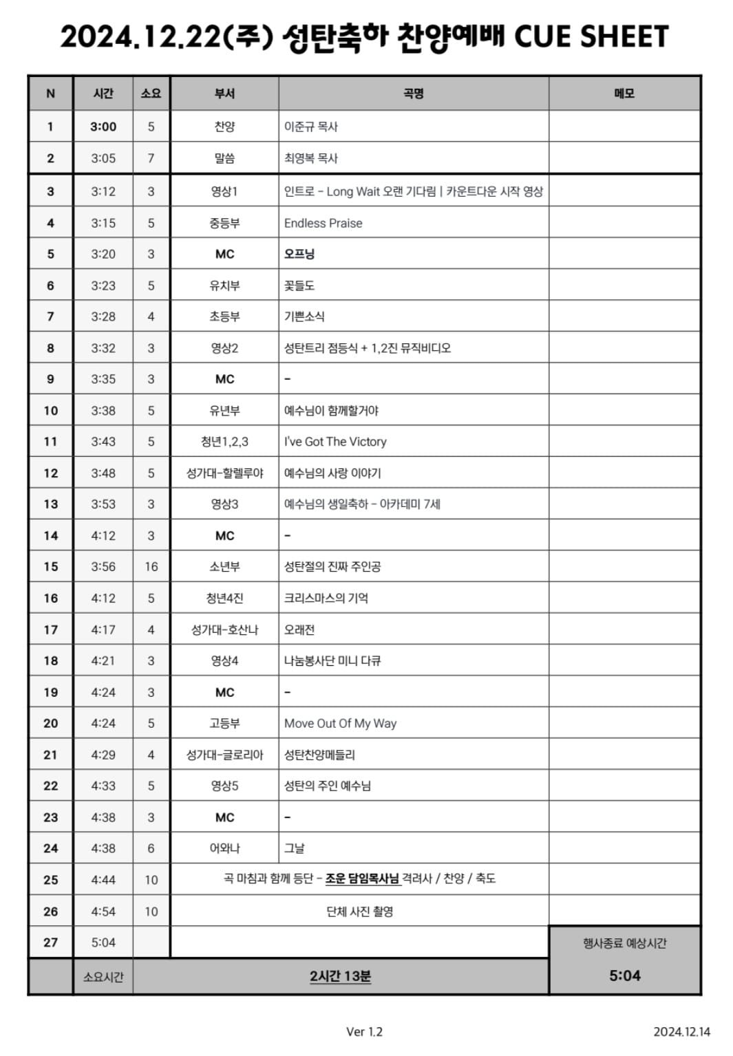 행사 큐시트 - Pages 로 제작되었고 자동으로 행사 시간이 계산되도록 수식이 적용되어 있습니다.
